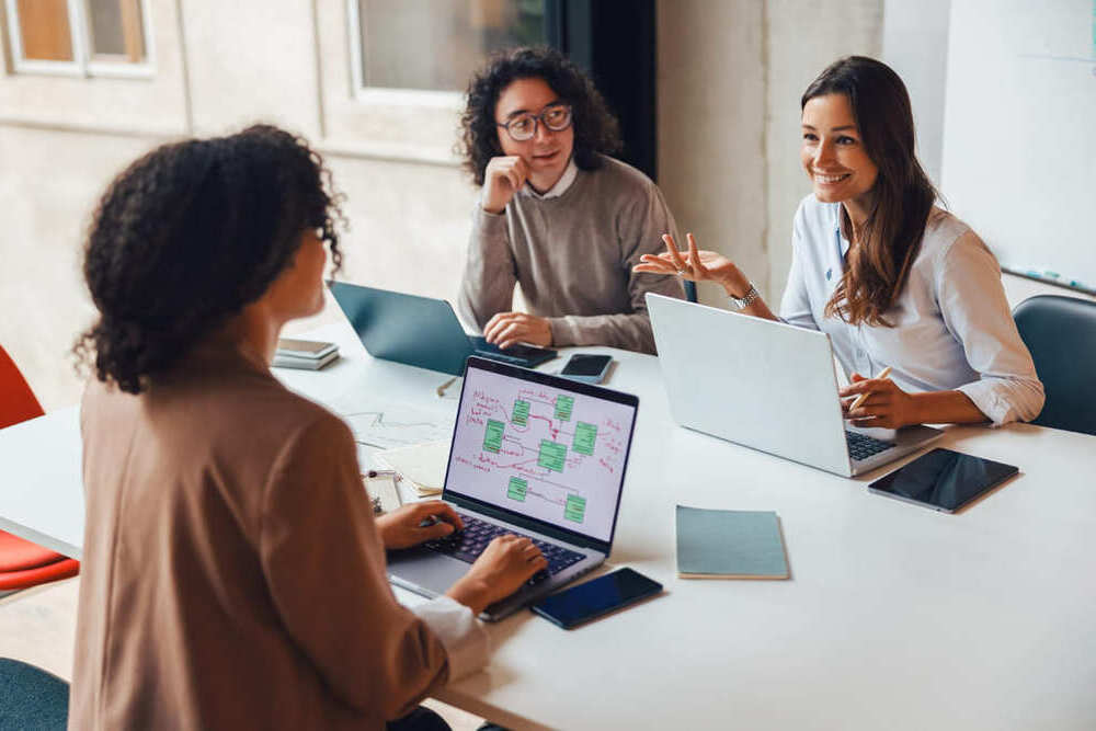 O custo oculto de manter SDR interno improdutivo