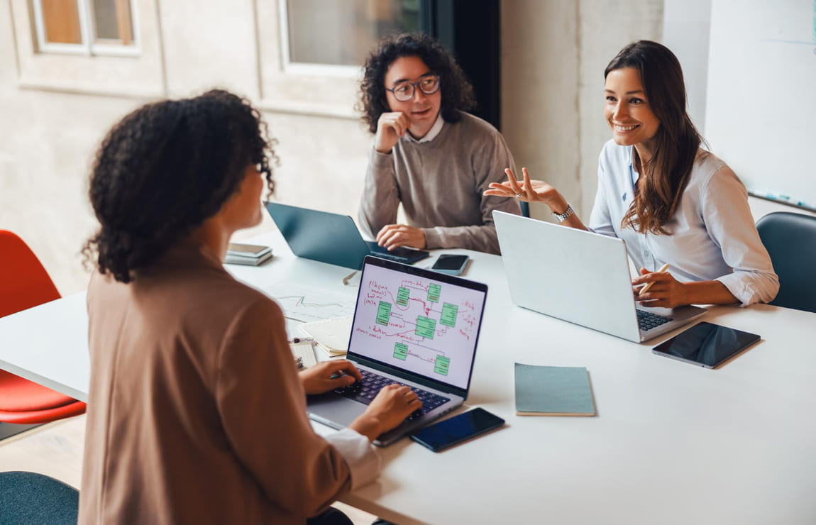 Terceirização de Prospecção B2B